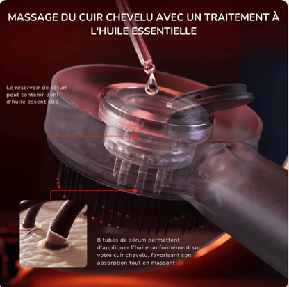 Scalprox™ - Masseur Capillaire à Photothérapie LED